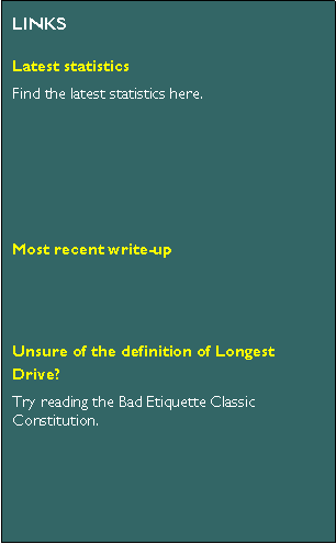 Text Box: LINKSLatest statisticsFind the latest statistics here.Most recent write-upUnsure of the definition of Longest Drive?Try reading the Bad Etiquette Classic Constitution.